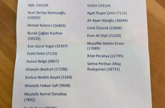 Seçim günü ilginç olay: Ali Koç'un listesindeki isim pusulada yer almadı