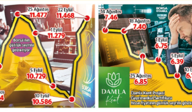 Borsa yükselirken Damla Kent izledi