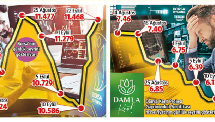 Borsa yükselirken Damla Kent izledi