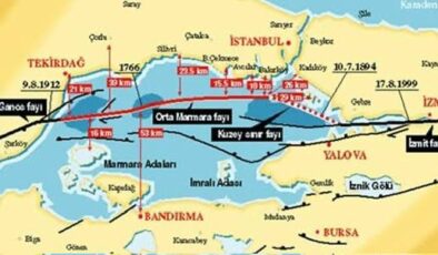 Şener Üşümezsoy’dan ‘Büyük Marmara Depremi’ne Dair Dikkat Çeken Açıklama