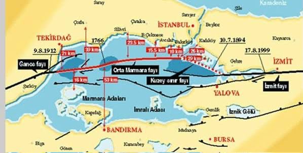 Şener Üşümezsoy’dan ‘Büyük Marmara Depremi’ne Dair Dikkat Çeken Açıklama
